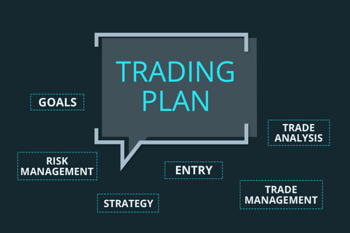 Trading Plan Trading Plan
